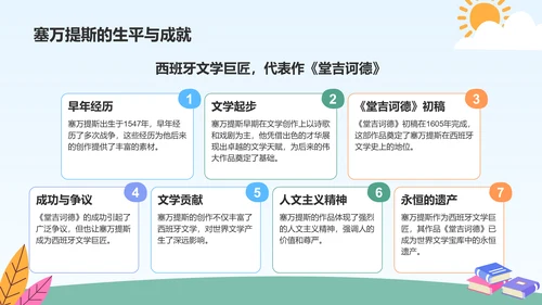 蓝色卡通风世界读书日的由来与意义PPT模板
