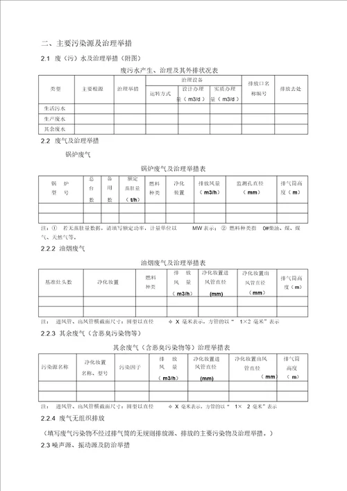 建设项目竣工环境保护验收监测