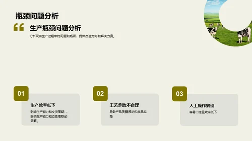 农牧工具生产革新之路