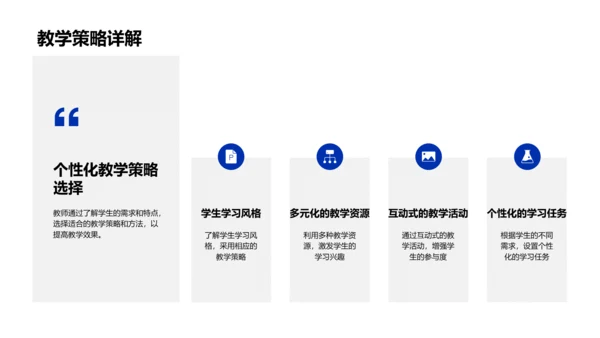 教案分享与效果PPT模板