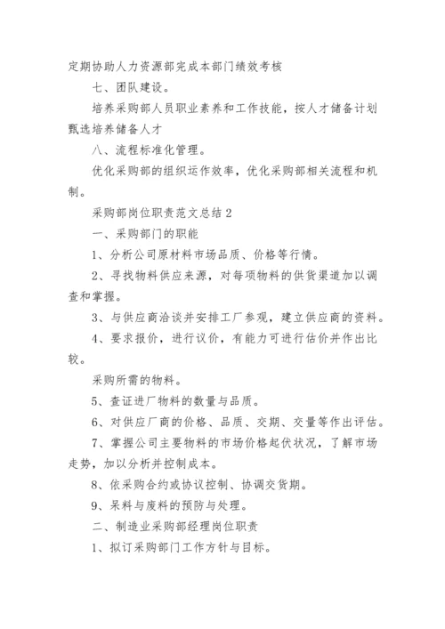 公司采购部岗位职责范文4篇.docx