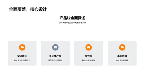 科技引领，创新驱动