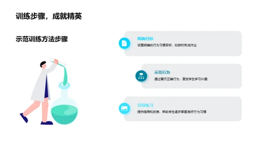 行为塑造与高效学习