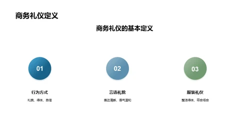 医保行业商务礼仪指南