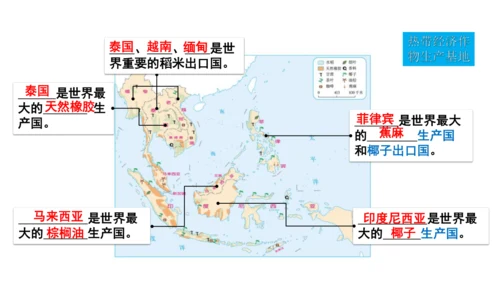 第七章 我们邻近的地区和国家（1）（串讲课件79张）-七年级地理下学期期末考点大串讲（人教版）