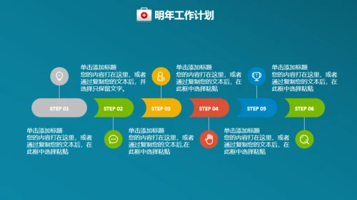 病毒基因治疗医药代表通用PPT模版