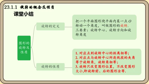 人教版数学九年级上册23.1.1  旋转的概念及性质课件课件（共28张PPT）