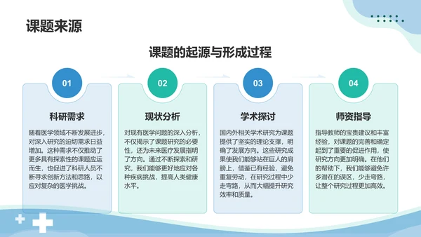 蓝色简约风医学研究生开题答辩PPT模板