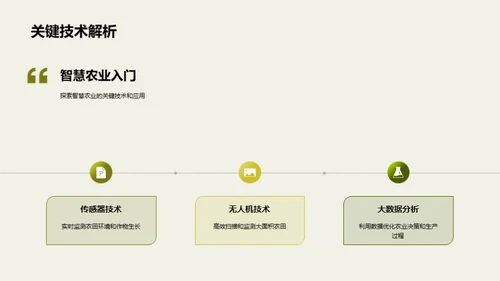 智慧农业解析