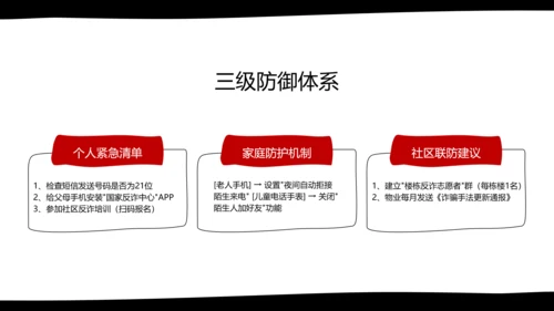 黑白卡通简约扁平插画社区网络安全防御指南PPT模板