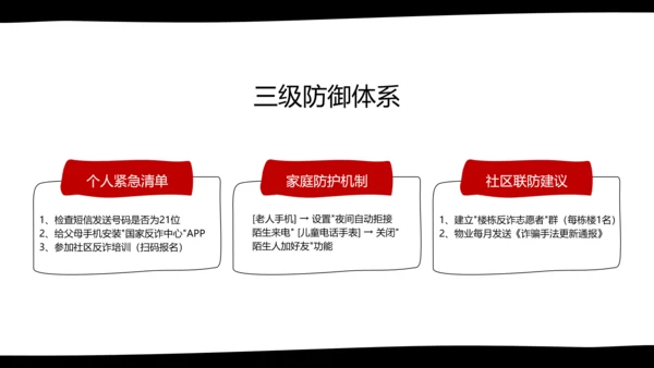 黑白卡通简约扁平插画社区网络安全防御指南PPT模板