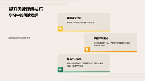 阅读理解技巧讲座PPT模板