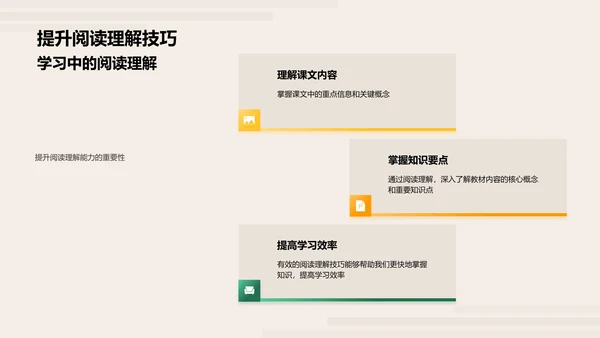 阅读理解技巧讲座PPT模板