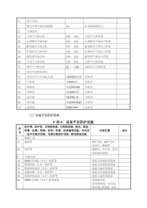 安全设施一览表.docx