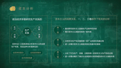 马克思主义《资本论》读书分享PPT模板