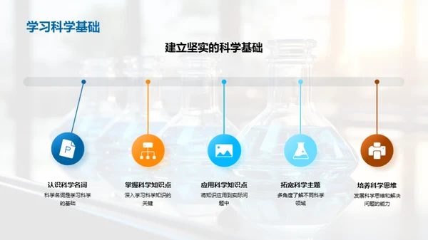 科学学习全解析