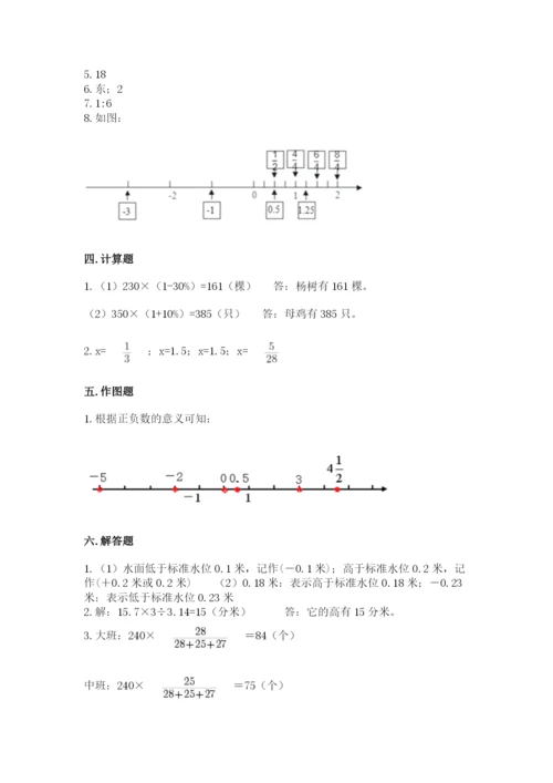 武义县六年级下册数学期末测试卷1套.docx