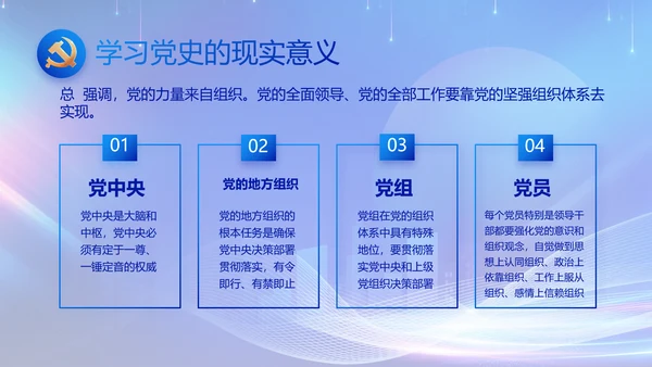 聚焦两会党课政府工作报告动态PPT