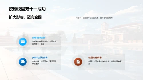 活力校园，共赞双十一