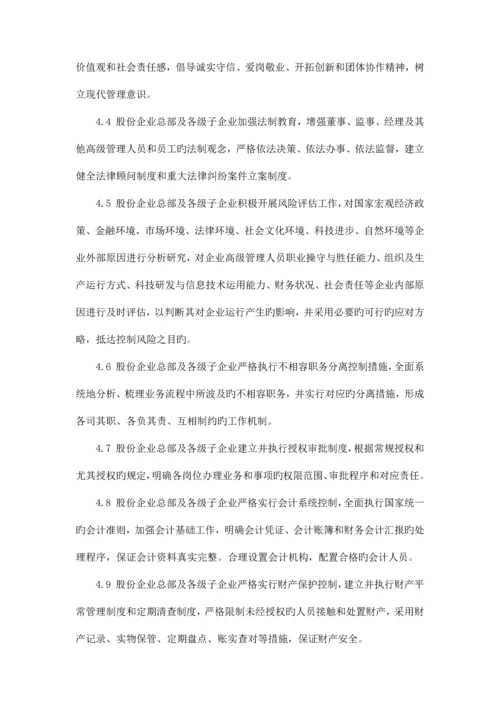 中国建筑内控手册.docx