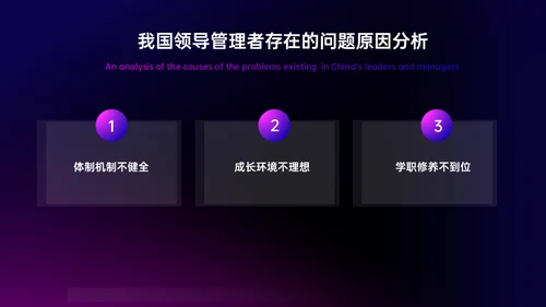 EMBA商学院邻导管理者领导能力提升探究通用PPT模板