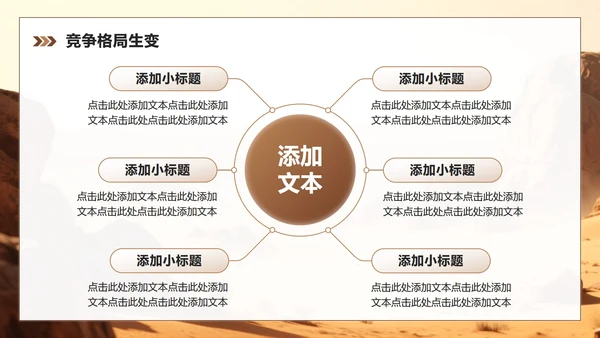 棕色商务风燃油车市场消费趋势调研报告PPT模板