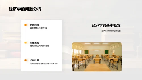 掌握经济学思维