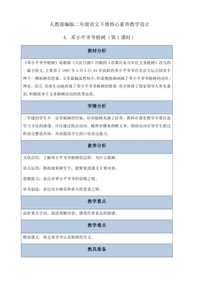 【核心素养】部编版语文二年级下册-4. 邓小平爷爷植树 第1课时（教案含反思）