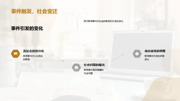 新闻采编的艺术