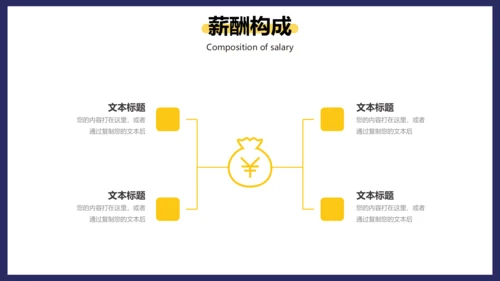 公司企业介绍招聘启事通用PPT模板