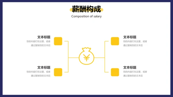 公司企业介绍招聘启事通用PPT模板