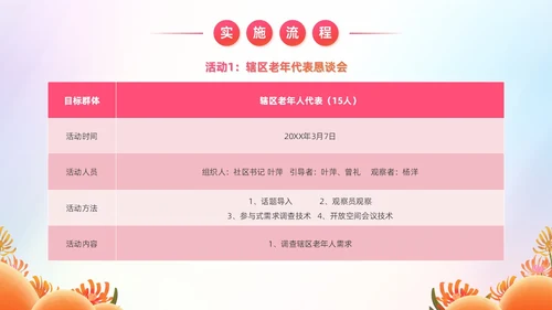 炫彩风商业创投老年人公园社区公益服务项目汇报PPT模板