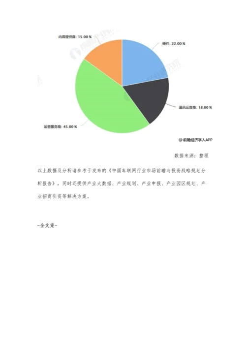 中国商用车车联网行业市场现状及发展前景分析-未来市场规模将突破800亿.docx