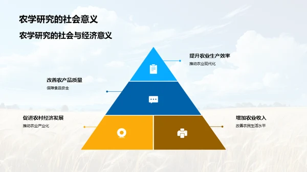 农学研究实战手册