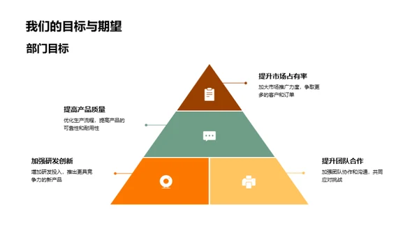 机械业风云再起