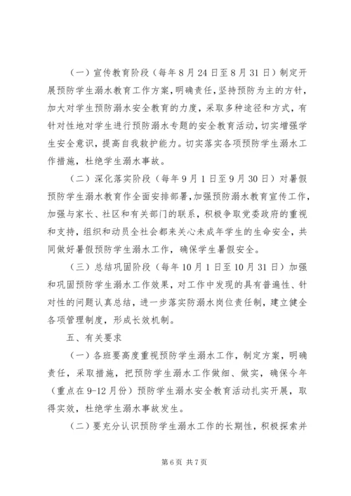 防溺水事故专项整治活动方案 (4).docx