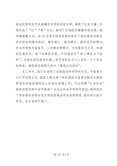 某县非公党建工作汇报材料.docx