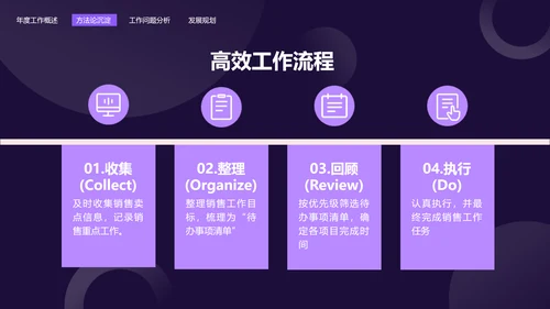简约风紫色常规销售总结述职汇报PPT