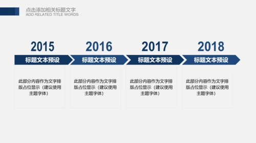 公安局警察交警队刑警工作总结计划PPT模板