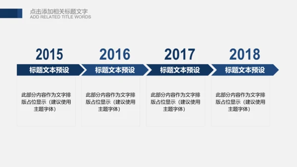 公安局警察交警队刑警工作总结计划PPT模板