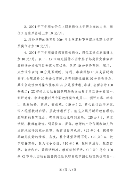 钻石园竞聘上岗方案 (2).docx