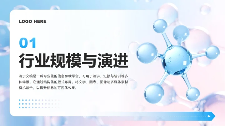 蓝粉色简约风医美医疗行业经济消费调研报告PPT模板