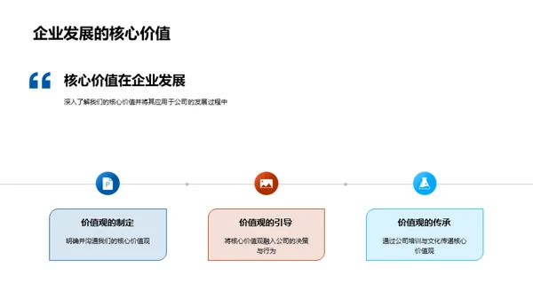 化学科研的企业文化内核