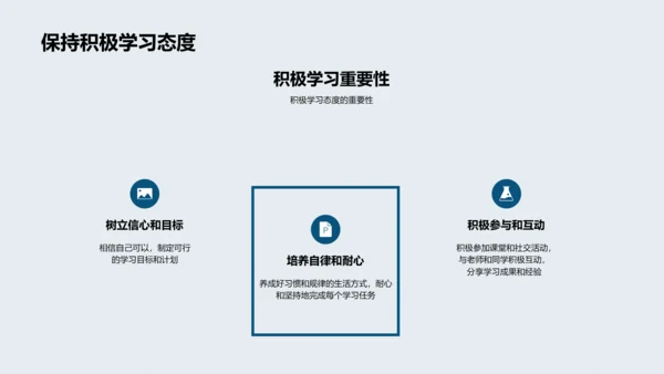 初三数学备考讲座PPT模板