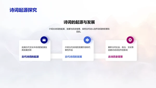 古诗词韵律探析PPT模板