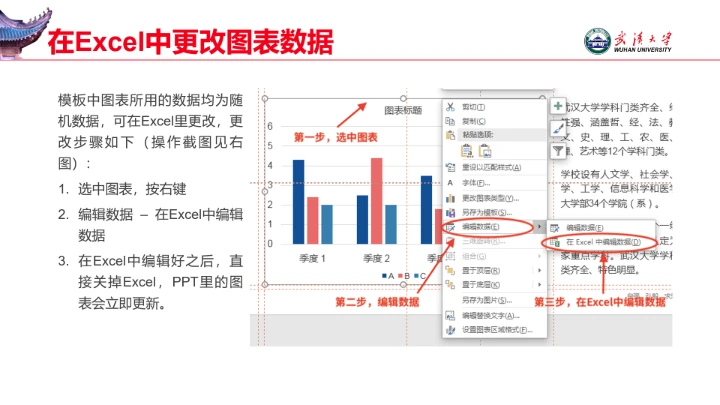 红色武汉大学专属学术汇报毕业答辩通用PPT模板