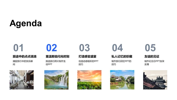 友情旅行纪念专辑PPT模板