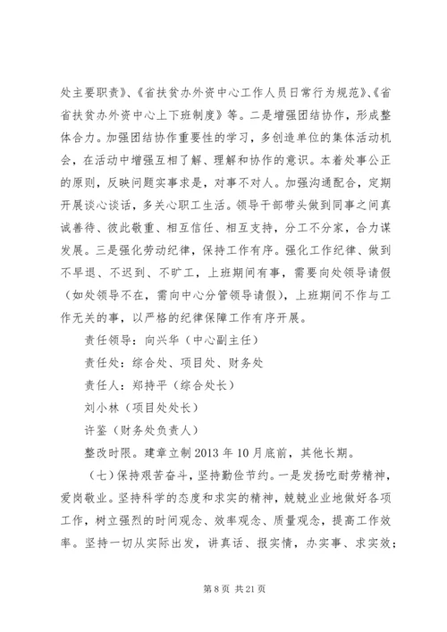 群众路线教育实践活动整改方案 (3).docx