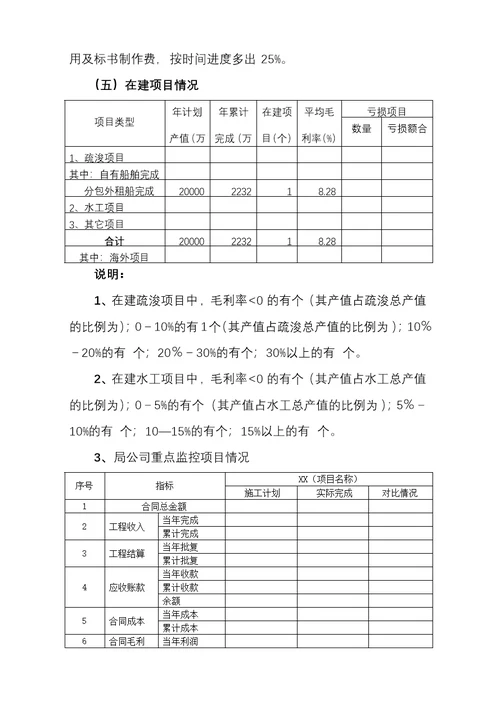 上半年经济活动分析模板(各单位)