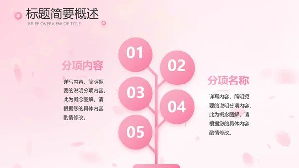 粉色唯美背景工作总结汇报动态PPT